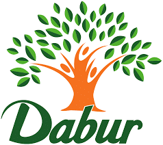 Top 10 Ayurvedic Herbal Companies In India